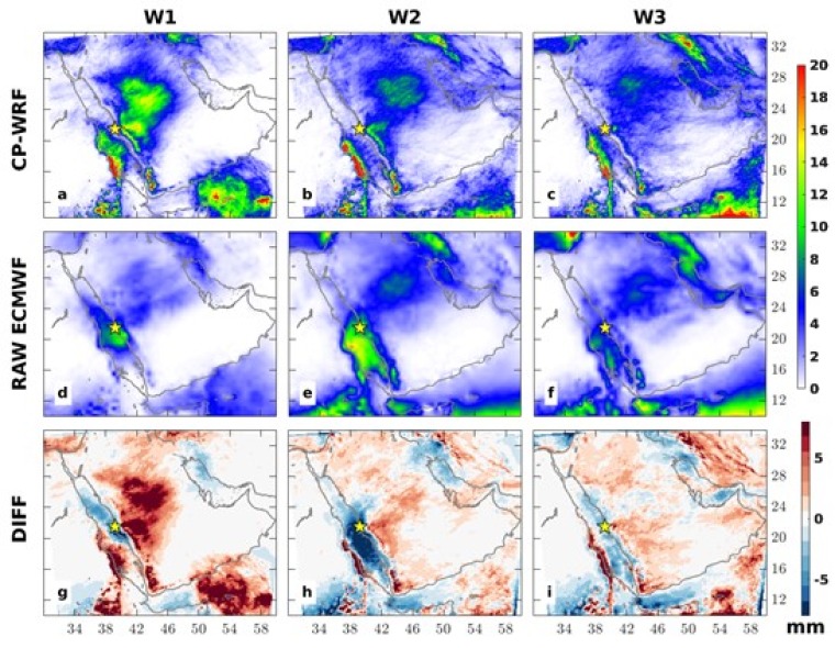 3 x 3 grid of precipitation maps for the Arabian Peninsula with differing data displayed.