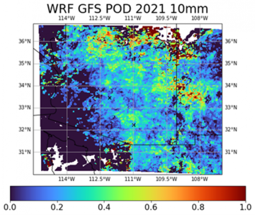 Illustrated graph over Arizona titled: WRF GFS POD 2021 10mm